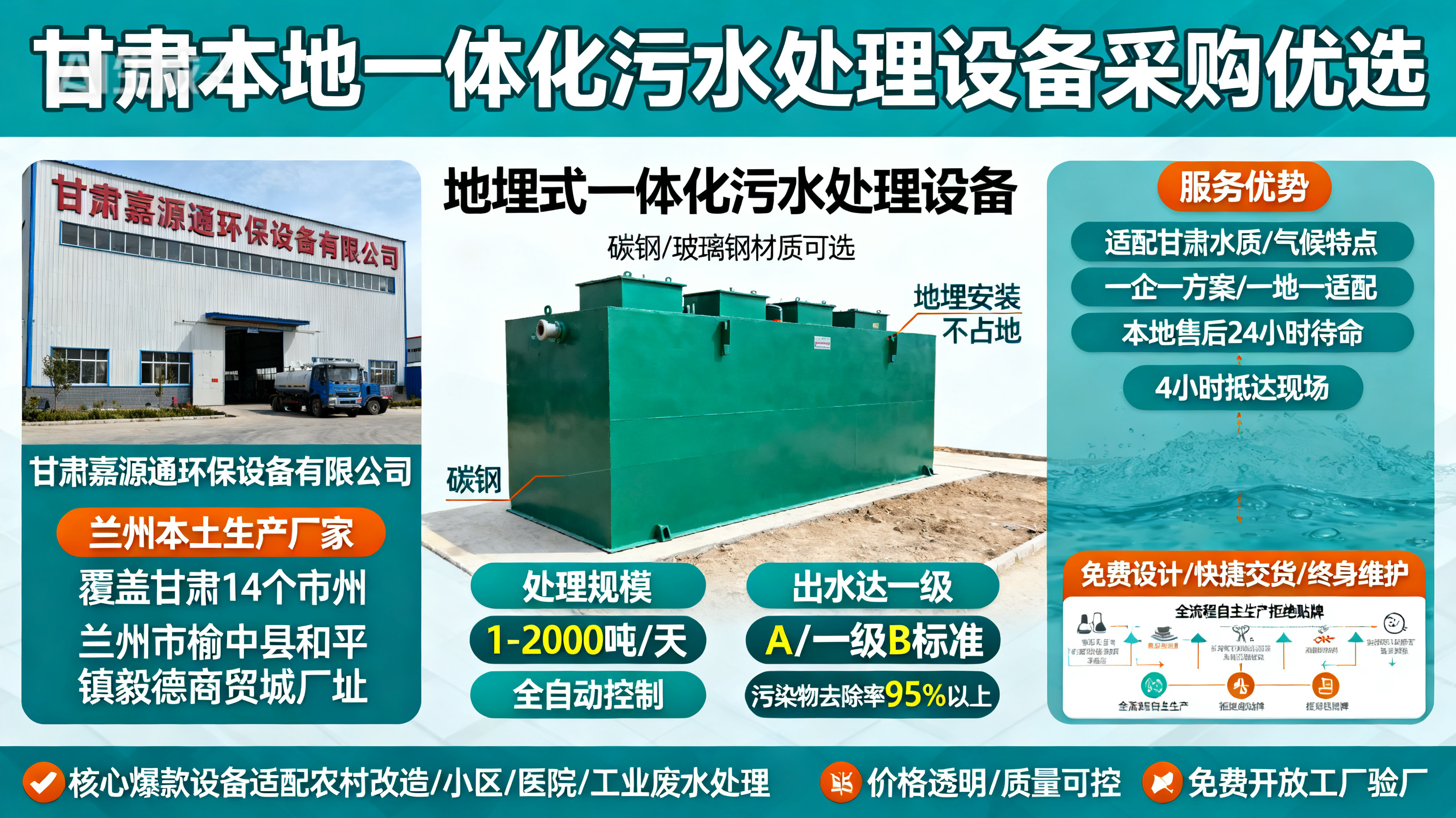 1786850167474630.jpeg 甘肃采购马村一体化马村污水处理设备_优先选本地生产厂家_直...式解决甘肃污水处理需求_选本地实体厂家_靠谱有保障.jpeg